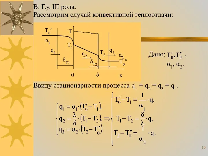 В. Г.у. III рода. Рассмотрим случай конвективной теплоотдачи: Дано: ,