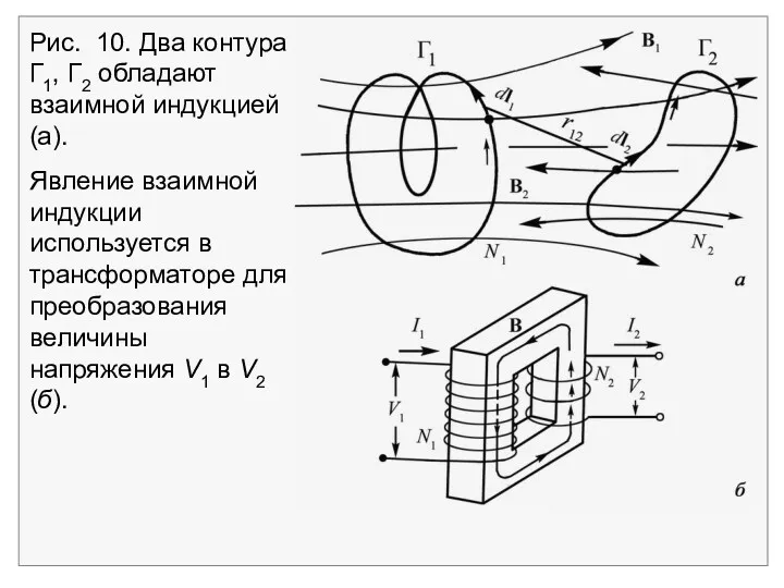 Рис. 10. Два контура Г1, Г2 обладают взаимной индукцией (а).