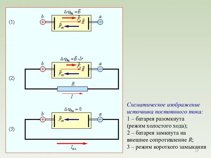 Схематическое изображение источника постоянного тока: 1 – батарея разомкнута (режим