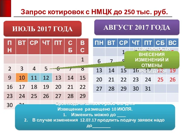 Запрос котировок с НМЦК до 250 тыс. руб. ИЮЛЬ 2017