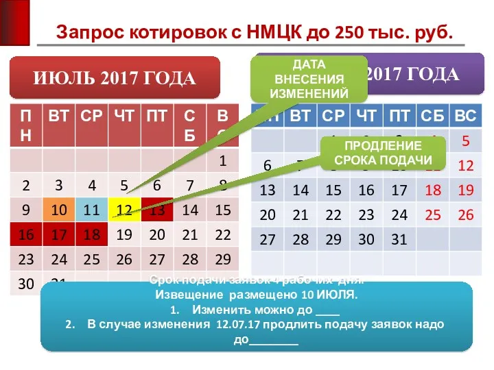 Запрос котировок с НМЦК до 250 тыс. руб. ИЮЛЬ 2017