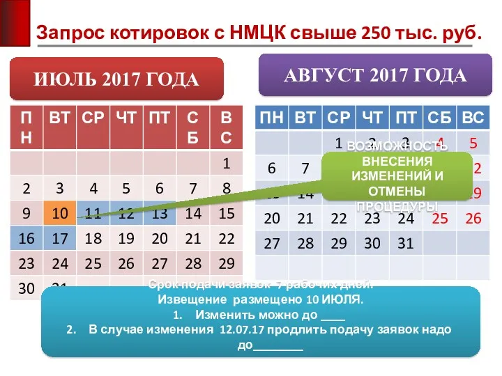 Запрос котировок с НМЦК свыше 250 тыс. руб. ИЮЛЬ 2017