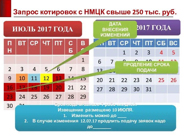 Запрос котировок с НМЦК свыше 250 тыс. руб. ИЮЛЬ 2017