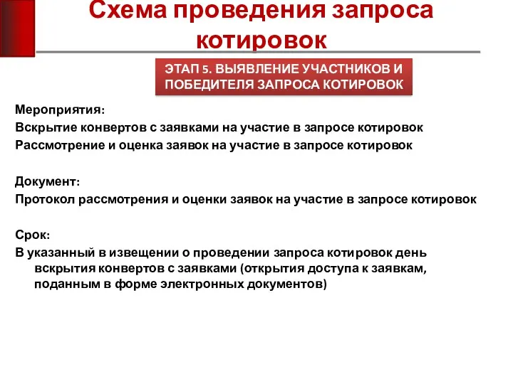 Мероприятия: Вскрытие конвертов с заявками на участие в запросе котировок