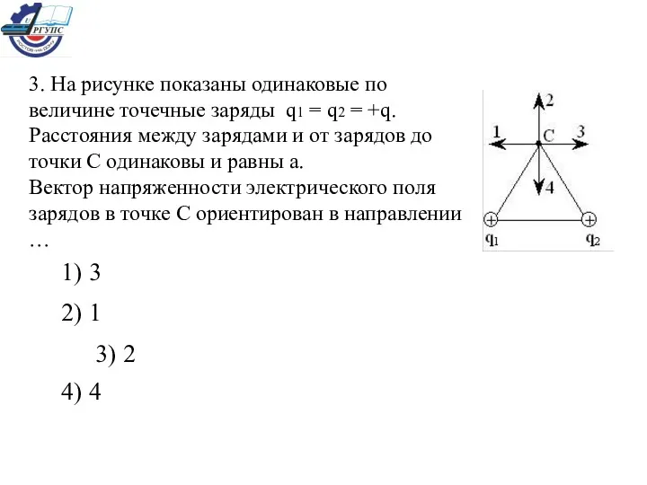 3. На рисунке показаны одинаковые по величине точечные заряды q1 = q2 =