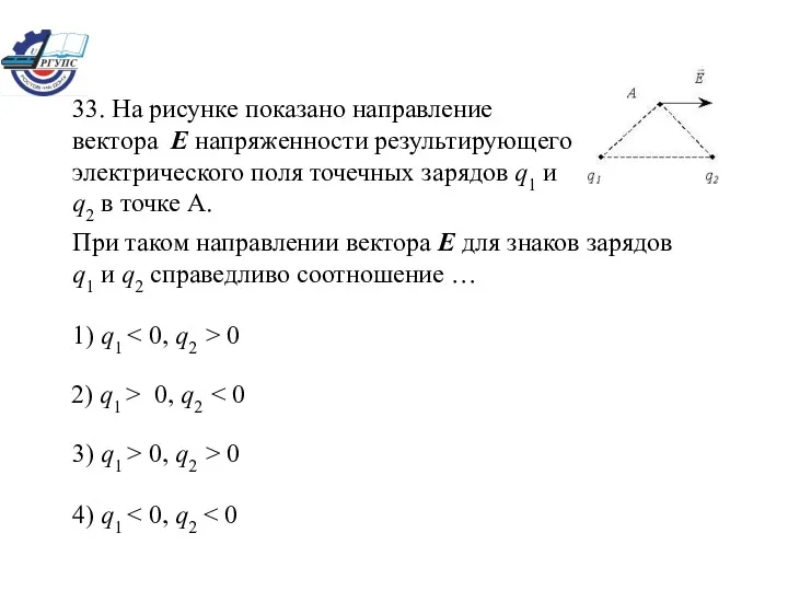 33. На рисунке показано направление вектора E напряженности результирующего электрического