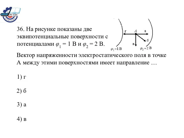 36. На рисунке показаны две эквипотенциальные поверхности с потенциалами φ1 = 1 В