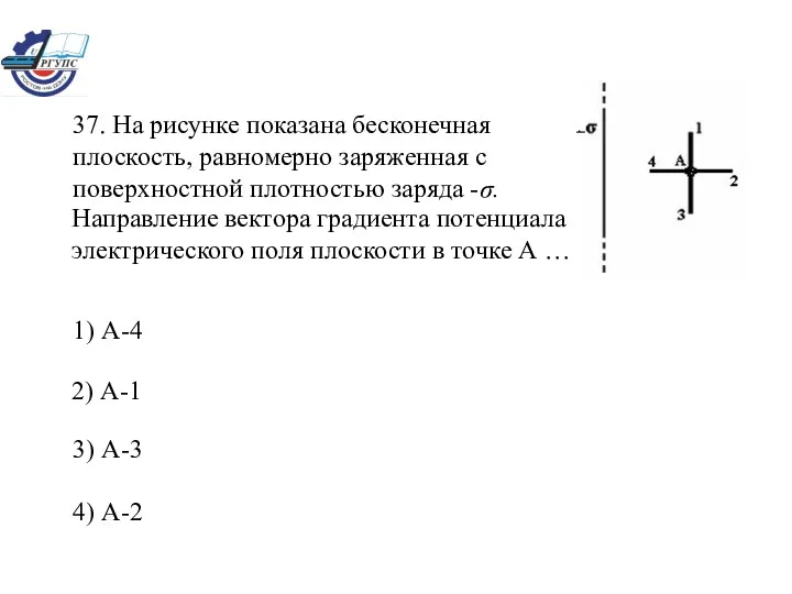 37. На рисунке показана бесконечная плоскость, равномерно заряженная с поверхностной