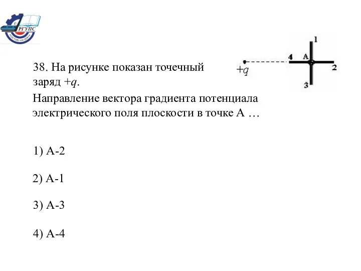 38. На рисунке показан точечный заряд +q. 1) А-2 3) А-3 2) А-1
