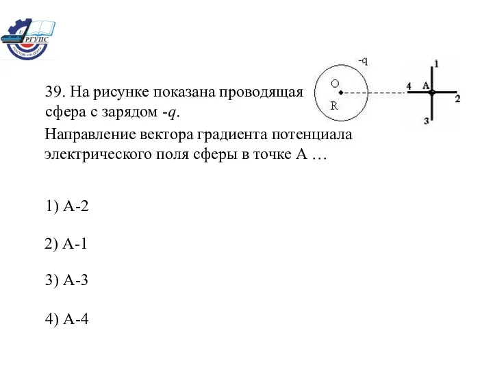 39. На рисунке показана проводящая сфера с зарядом -q. 1) А-2 3) А-3