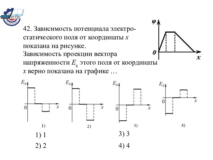 42. Зависимость потенциала электро-статического поля от координаты х показана на рисунке. 4) 4