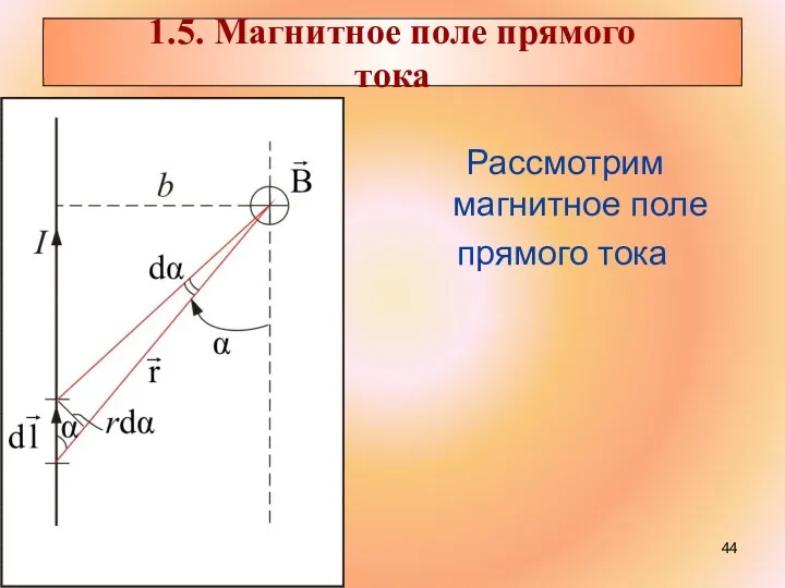 Рассмотрим магнитное поле прямого тока 1.5. Магнитное поле прямого тока