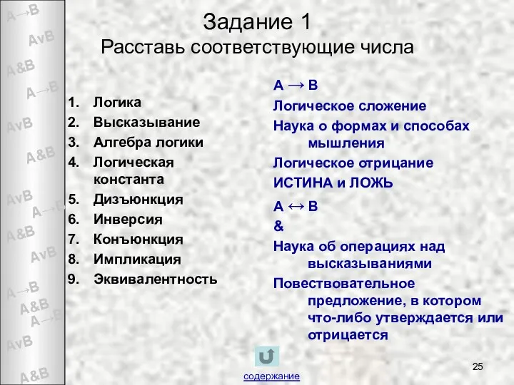 Задание 1 Расставь соответствующие числа Логика Высказывание Алгебра логики Логическая