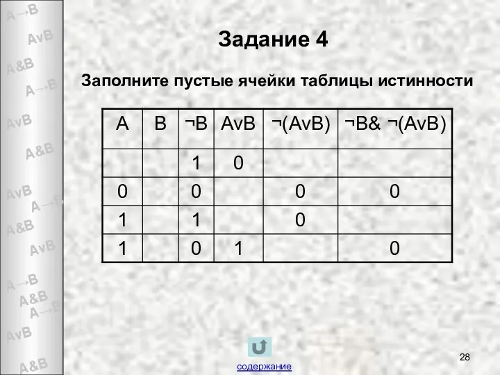 Задание 4 Заполните пустые ячейки таблицы истинности содержание