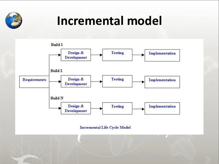 Incremental model