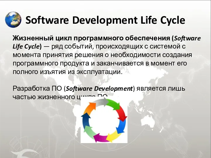 Software Development Life Cycle Жизненный цикл программного обеспечения (Software Life