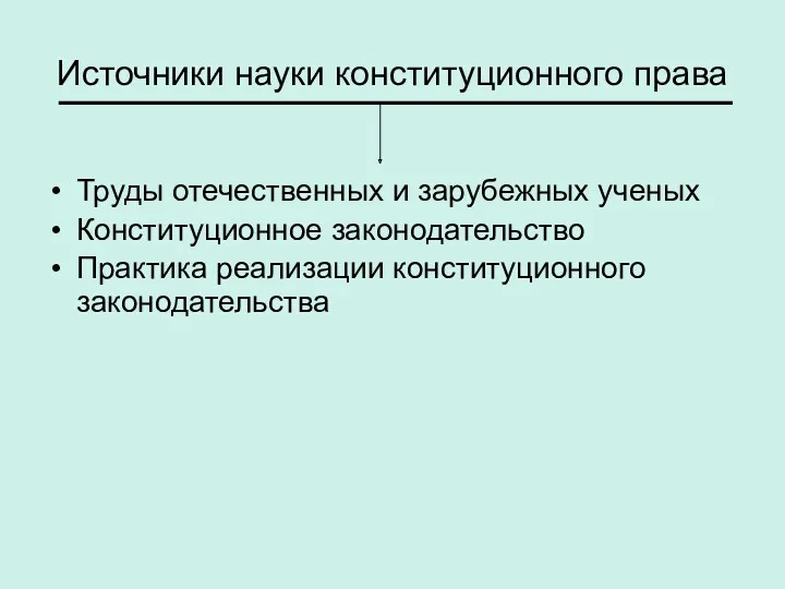 Труды отечественных и зарубежных ученых Конституционное законодательство Практика реализации конституционного законодательства Источники науки конституционного права