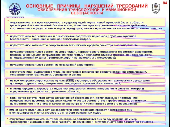 ОСНОВНЫЕ ПРИЧИНЫ НАРУШЕНИЙ ТРЕБОВАНИЙ ОБЕСПЕЧЕНИЯ ТРАНСПОРТНОЙ И АВИАЦИОННОЙ БЕЗОПАСНОСТИ Р