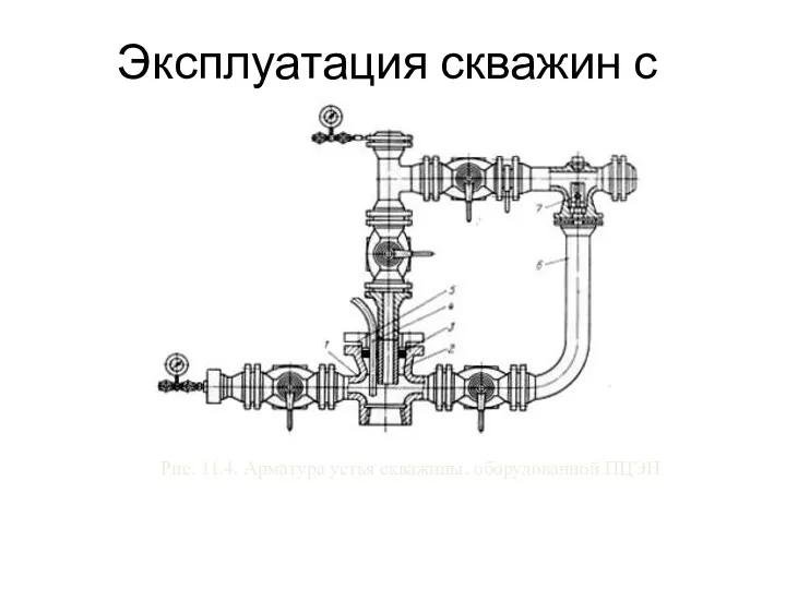 Эксплуатация скважин с помощью ПЦЭН Рис. 11.4. Арматура устья скважины, оборудованной ПЦЭН