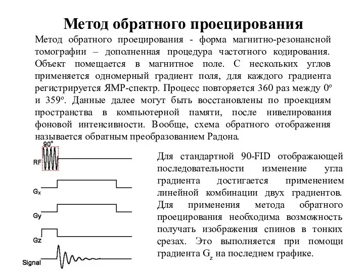 Метод обратного проецирования Метод обратного проецирования - форма магнитно-резонансной томографии