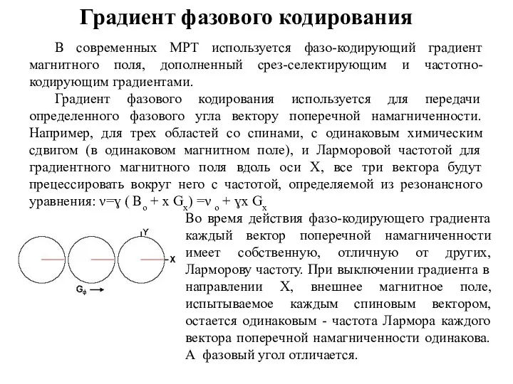 Градиент фазового кодирования В современных МРТ используется фазо-кодирующий градиент магнитного