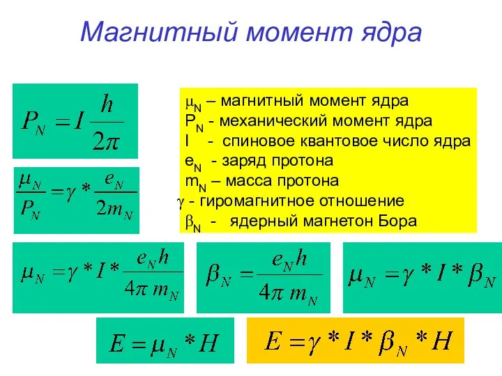 Магнитный момент ядра μN – магнитный момент ядра PN -