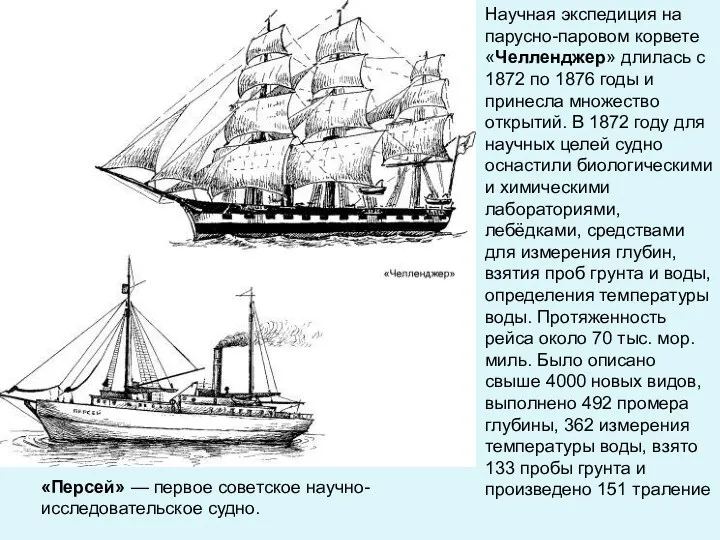 Научная экспедиция на парусно-паровом корвете «Челленджер» длилась с 1872 по
