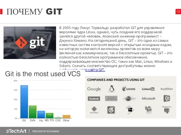 ПОЧЕМУ GIT PRESENTATION NAME В 2005 году Линус Торвальдс разработал