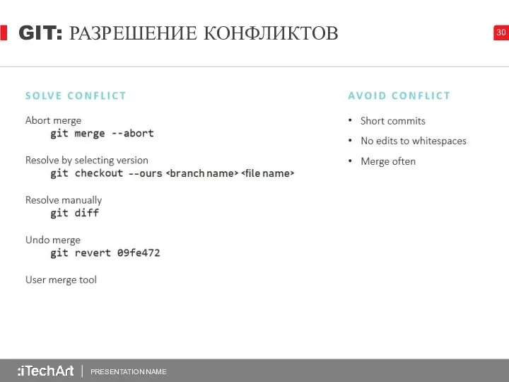 GIT: РАЗРЕШЕНИЕ КОНФЛИКТОВ PRESENTATION NAME