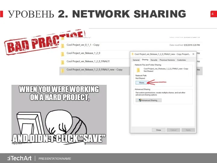 УРОВЕНЬ 2. NETWORK SHARING PRESENTATION NAME