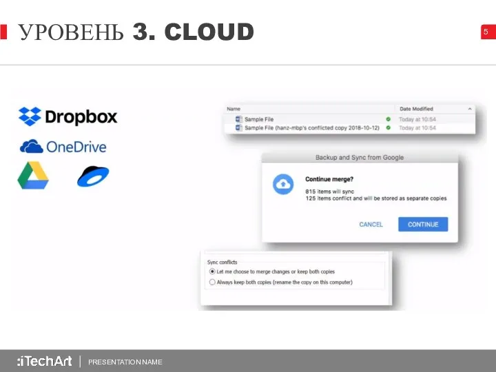 УРОВЕНЬ 3. CLOUD PRESENTATION NAME