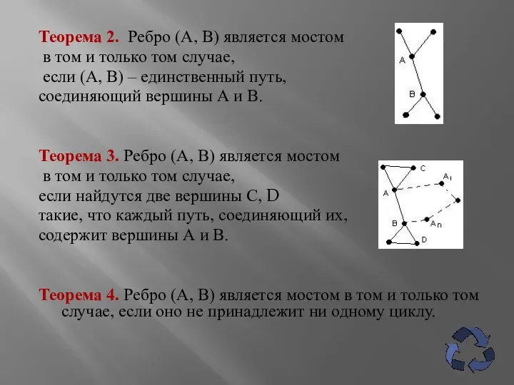 Теорема 2. Ребро (А, В) является мостом в том и