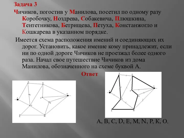 Задача 3 Чичиков, погостив у Манилова, посетил по одному разу