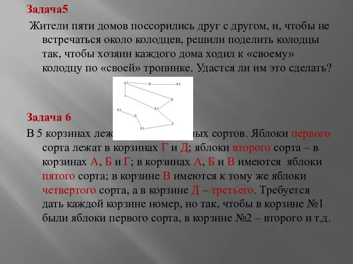 Задача5 Жители пяти домов поссорились друг с другом, и, чтобы