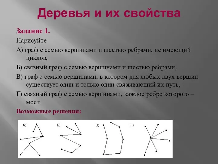 Деревья и их свойства Задание 1. Нарисуйте А) граф с