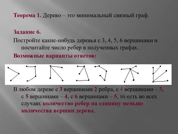 Теорема 1. Дерево – это минимальный связный граф. Задание 6.