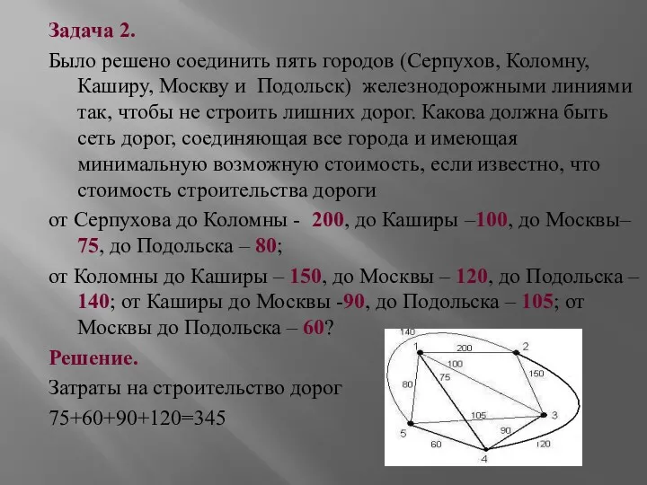 Задача 2. Было решено соединить пять городов (Серпухов, Коломну, Каширу,