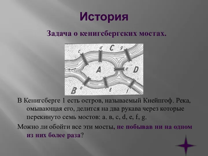 История Задача о кенигсбергских мостах. В Кенигсберге 1 есть остров,