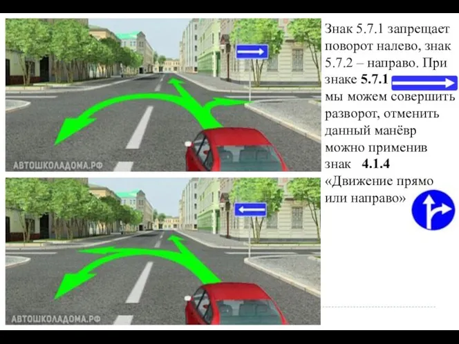Знак 5.7.1 запрещает поворот налево, знак 5.7.2 – направо. При