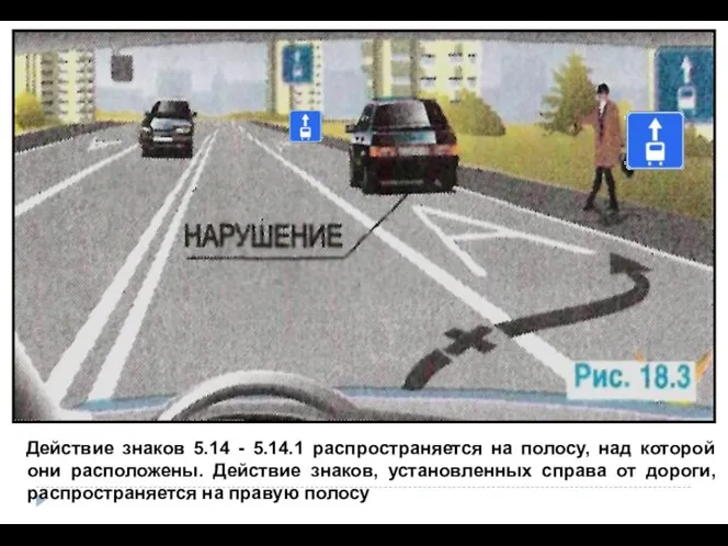 Действие знаков 5.14 - 5.14.1 распространяется на полосу, над которой