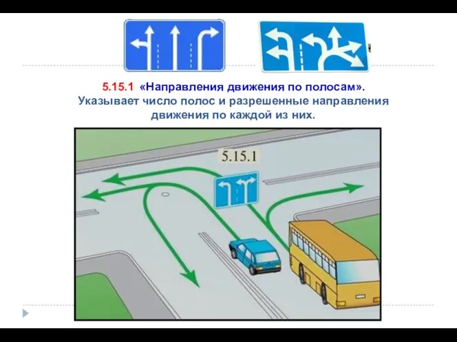 5.15.1 «Направления движения по полосам». Указывает число полос и разрешенные направления движения по каждой из них.