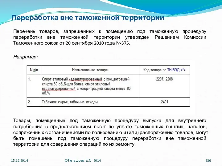 Переработка вне таможенной территории Перечень товаров, запрещенных к помещению под