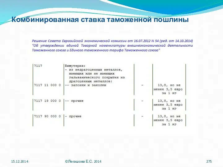 Комбинированная ставка таможенной пошлины 15.12.2014 ©Легашова Е.С. 2014