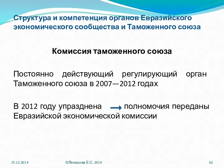 Структура и компетенция органов Евразийского экономического сообщества и Таможенного союза