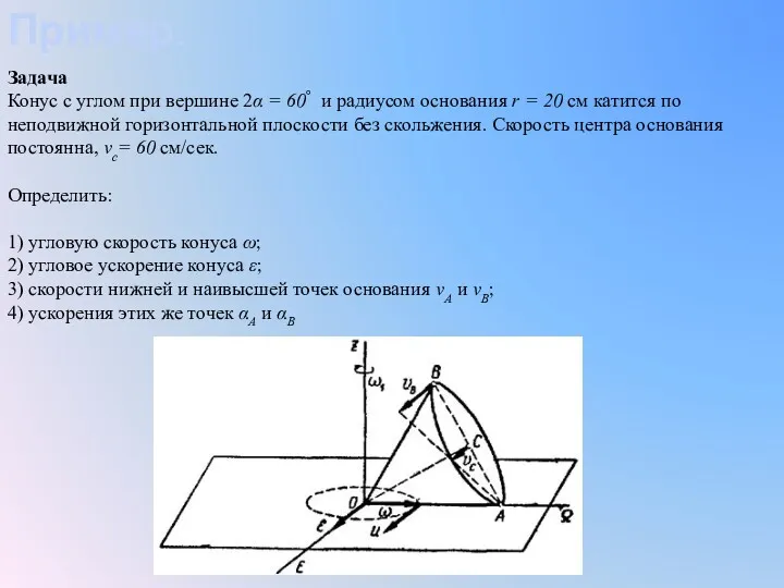 Пример. Задача Конус с углом при вершине 2α = 60°