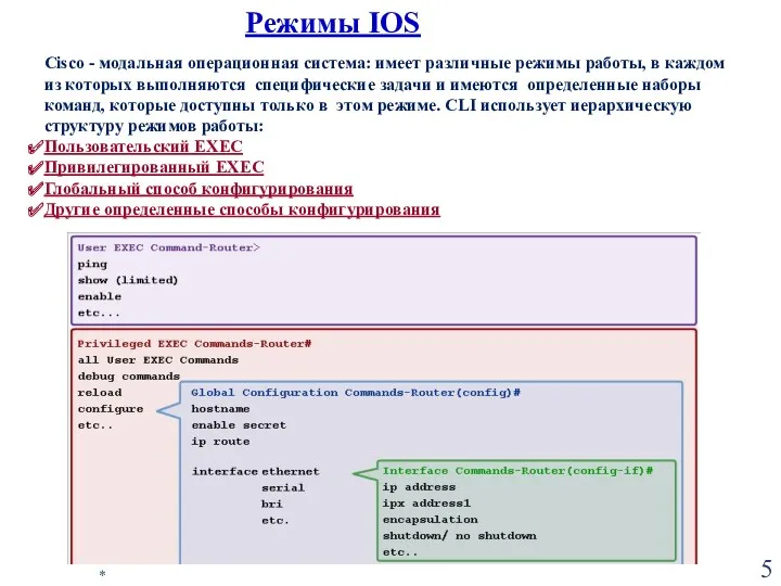 * Режимы IOS Cisco - модальная операционная система: имеет различные