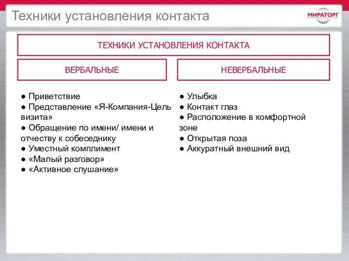 Техники установления контакта ТЕХНИКИ УСТАНОВЛЕНИЯ КОНТАКТА ВЕРБАЛЬНЫЕ НЕВЕРБАЛЬНЫЕ ● Приветствие