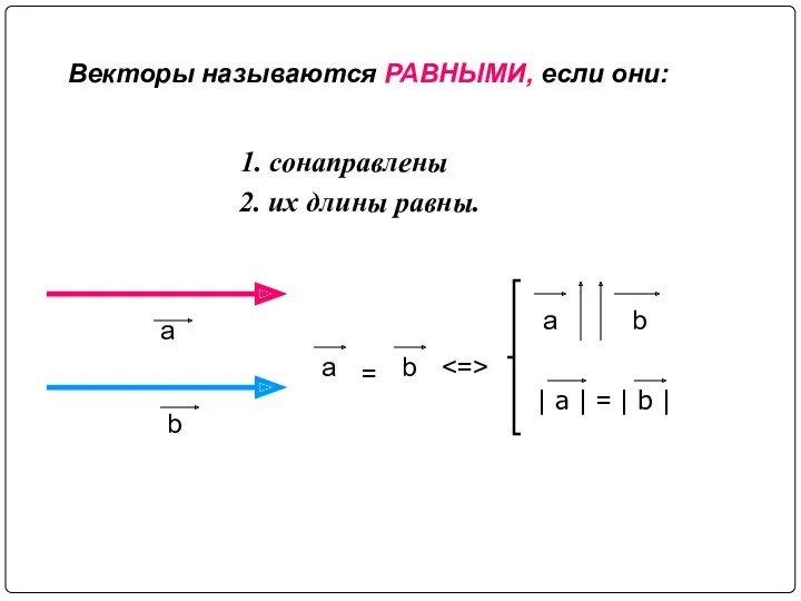 1. сонаправлены 2. их длины равны. a b | a