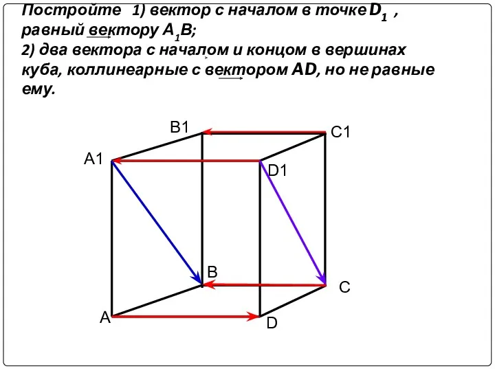 Постройте 1) вектор с началом в точке D1 , равный