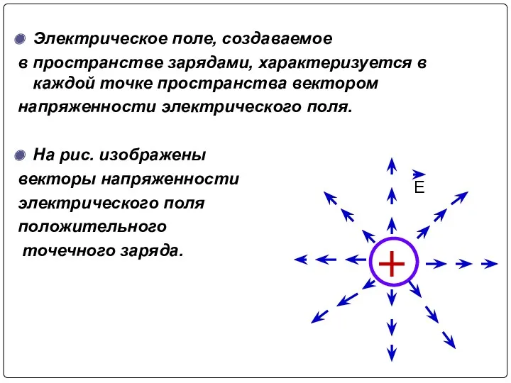 Электрическое поле, создаваемое в пространстве зарядами, характеризуется в каждой точке